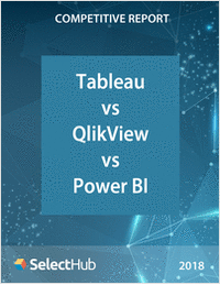 Tableau vs. QlikView vs. Power BI―Competitive Report